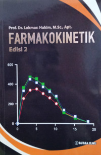 Farmakokinetik